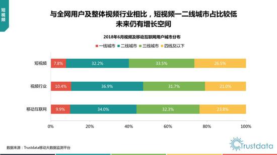 2018年上半年中国移动互联网行业发展分析报告