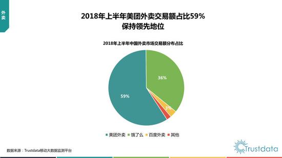 2018年上半年中国移动互联网行业发展分析报告