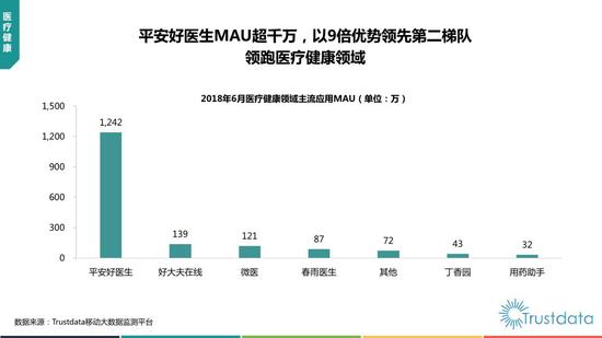 2018年上半年中国移动互联网行业发展分析报告