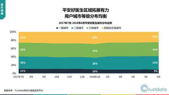 2018年上半年中国移动互联网行业发展分析报告