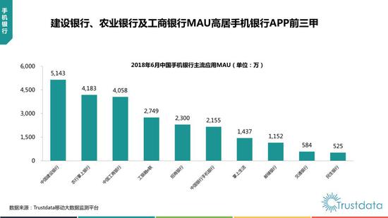 2018年上半年中国移动互联网行业发展分析报告