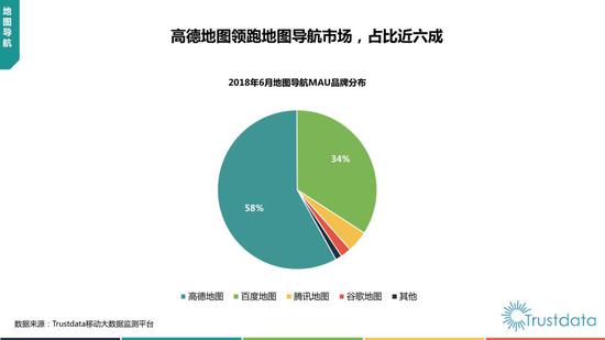 2018年上半年中国移动互联网行业发展分析报告