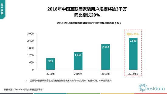 2018年上半年中国移动互联网行业发展分析报告