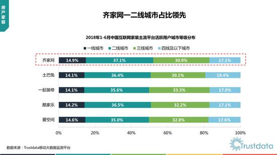 2018年上半年中国移动互联网行业发展分析报告