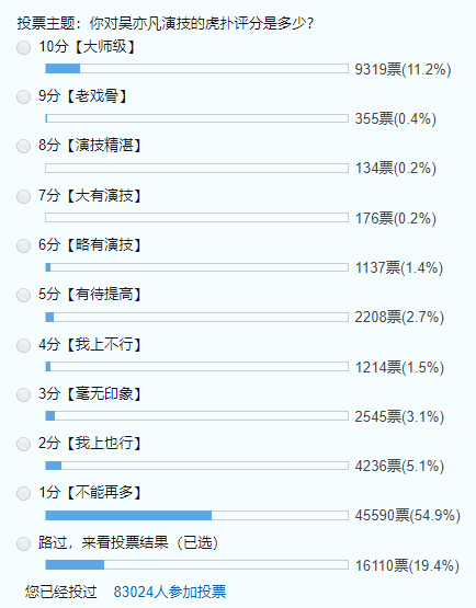 从diss吴亦凡到保卫李一桐：虎扑直男究竟是种什么样的存在？