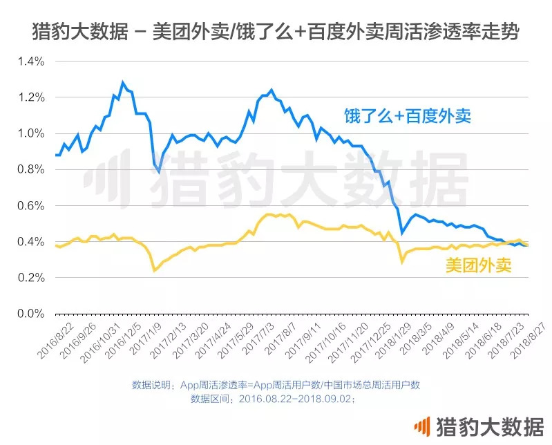 “啃老族”王兴的千亿市值梦：估值不是靠摊大饼撑起来的