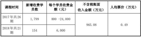 内容公司大考：吴晓波频道离开吴晓波 还能卖出高价吗