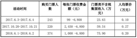 内容公司大考：吴晓波频道离开吴晓波 还能卖出高价吗