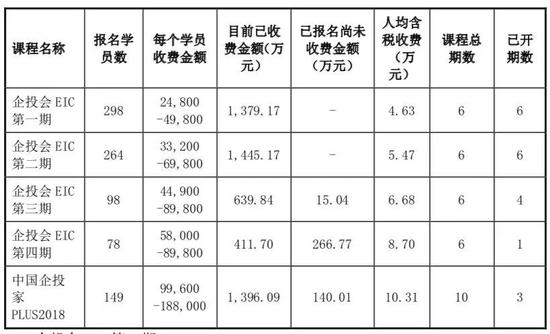 内容公司大考：吴晓波频道离开吴晓波 还能卖出高价吗