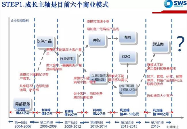 QQ截图20190510090819.jpg