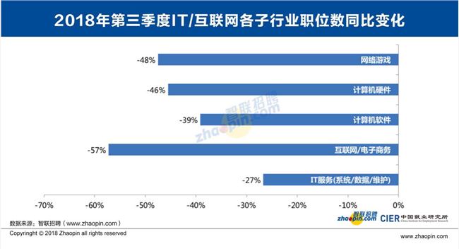 全民 “网红梦”，反噬年轻人