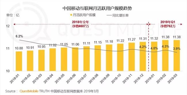 PKQ后，又一黑马在下沉市场崛起！