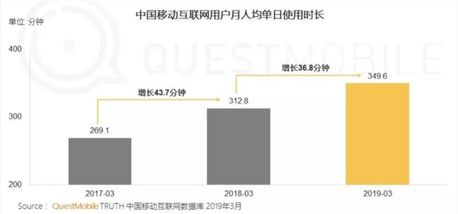 PKQ后，又一黑马在下沉市场崛起！