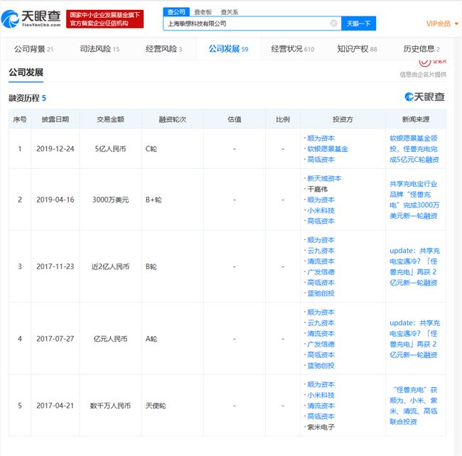 怪兽充电获C轮5亿融资：软银亚洲领投