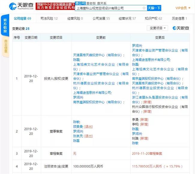 “混子曰”，是怎么“混”到B轮融资的？