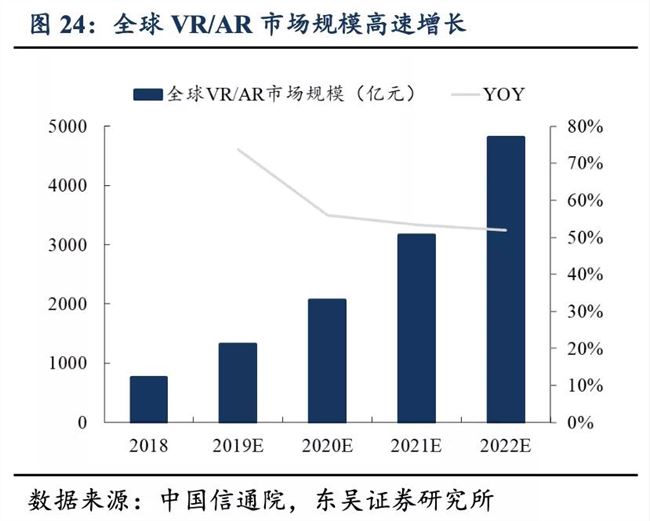 Al碰上智能图形，无缝衔接虚拟世界