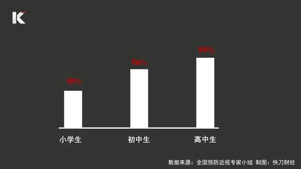 用户裂变800%，从400家实体连锁店的抗疫纪实，我们发现了穿越黑天鹅的底层逻辑